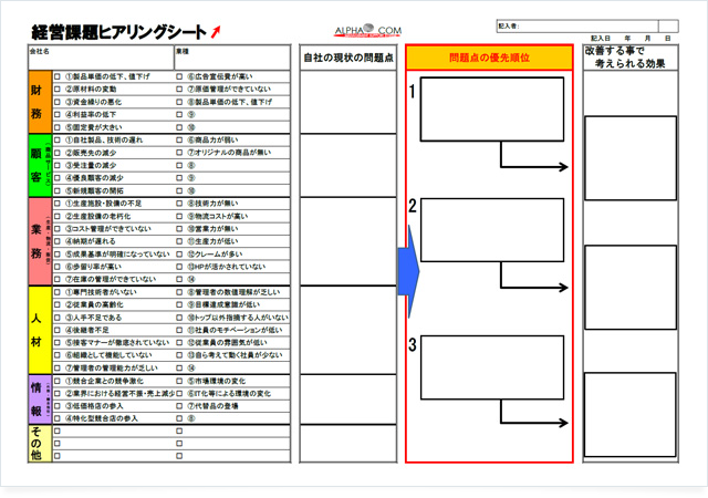 ヒヤリングシート その２